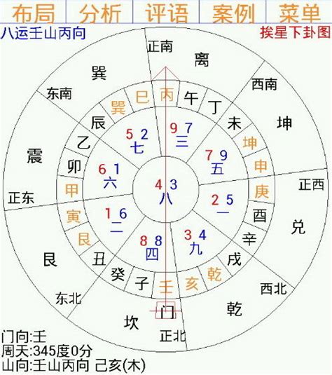 玄空飞星组合|易学基础：玄空飞星组合详解